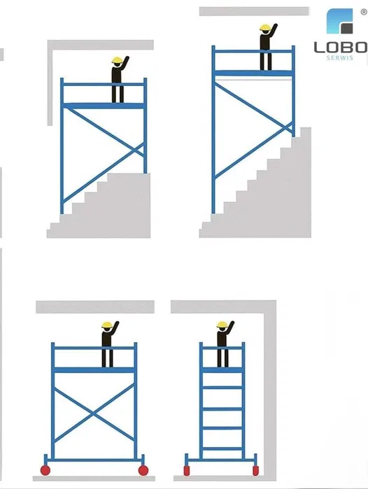 rusztowanie aluminiowe schody, wynajem, wypożyczalnia, elewacyjne,