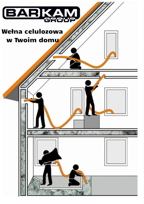 Wełna celulozowa,Celuloza,Wdmuchiwanie, Ocieplanie celulozą