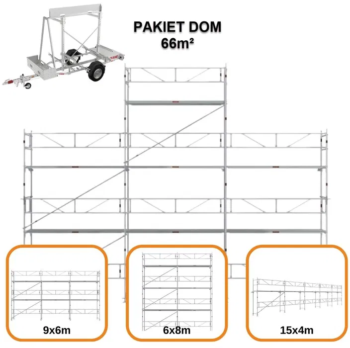 Wynajmę rusztowania elewacyjne