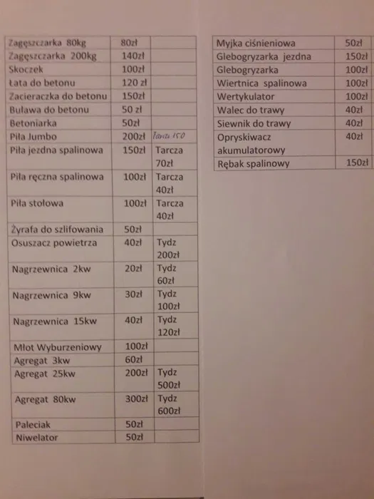 Bramy nowoczesne ogrodzenia panelowe balustrady wypożyczalnia budowlan