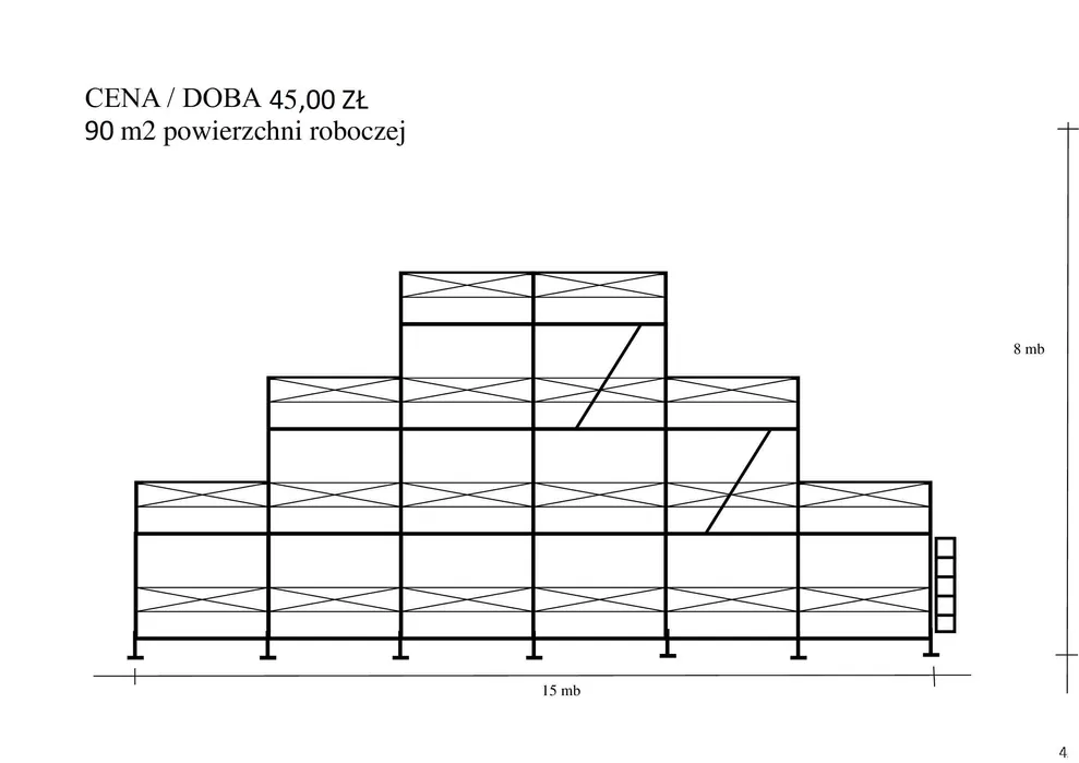 Rusztowanie, prace na wysokości, elewacje, dachy