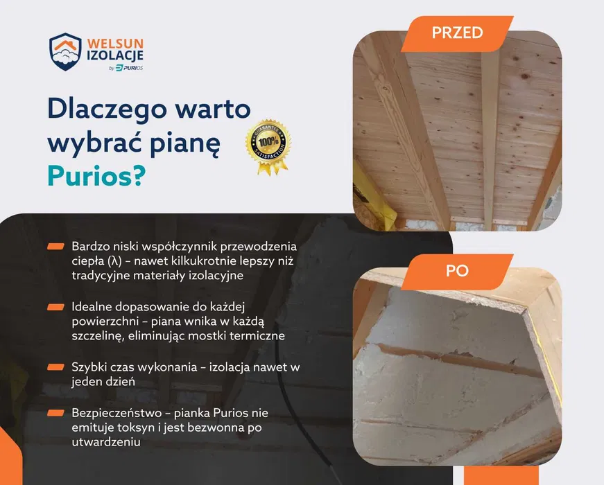 Ocieplenie Piana PUR Jarosław • Termowizja Gratis • Termin 3–7 dni
