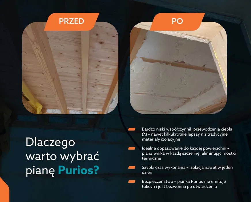 Ocieplenie Piana PUR Jarosław • Termowizja Gratis • Termin 3–7 dni