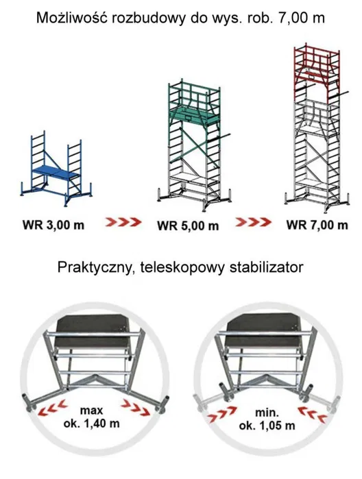 Wynajem RUSZTOWAŃ i DRABIN aluminiowych wypożyczalnia sprzętu Szczecin