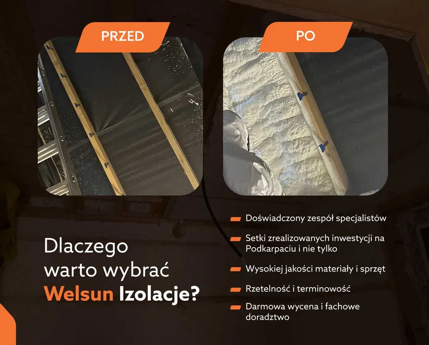 Ocieplenie Piana PUR Mielec • Termowizja Gratis • Termin 3–7 dni