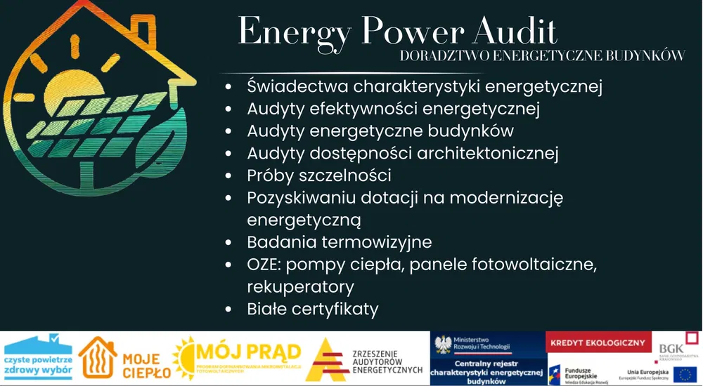 Audyt energetyczny Czyste Powietrz Wniosek Rozliczenie Świadectwo
