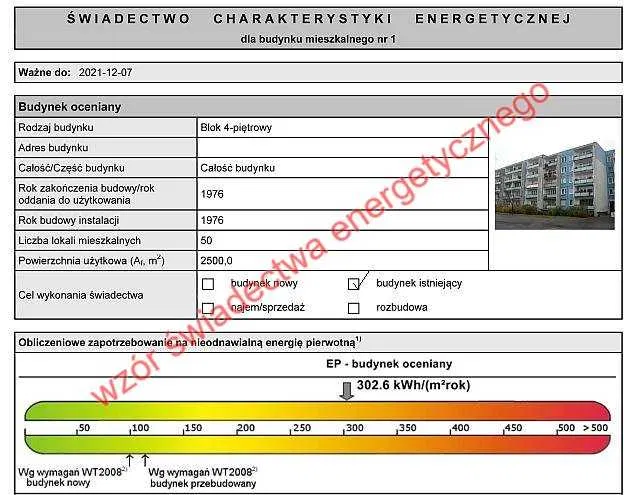 Audyt energetyczny Czyste Powietrz Wniosek Rozliczenie Świadectwo