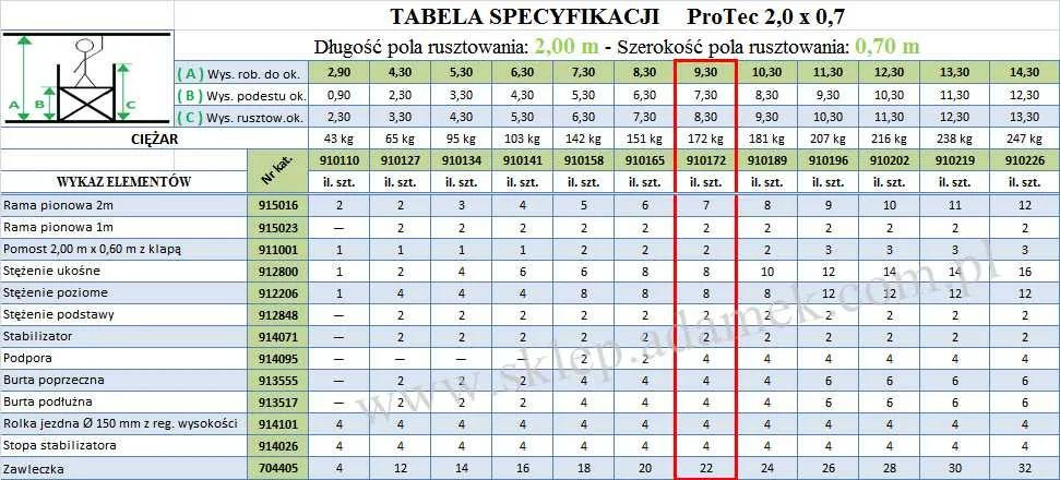 ADAMEK. Rusztowanie aluminiowe jezdne, przejezdne. WYNAJEM - Limanowa