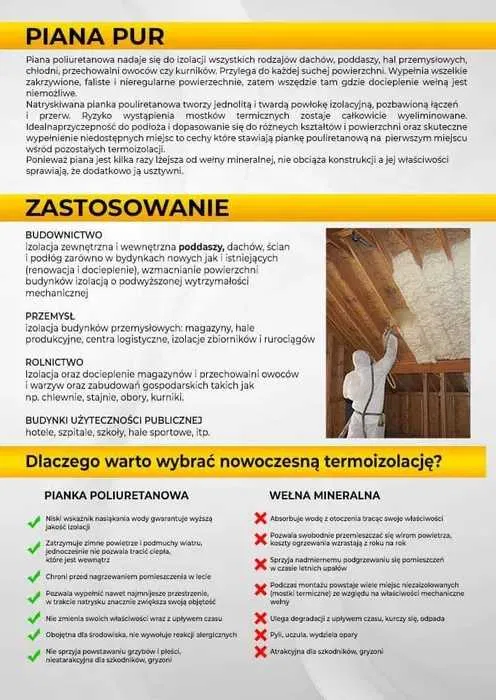 Ocieplenie pianą PUR 48 zł/m² |Poddasza, stropy, Pianka| Aleksandrów