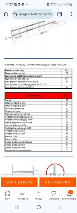 Wynajem rusztowanie elewacyjne plettac 201m2