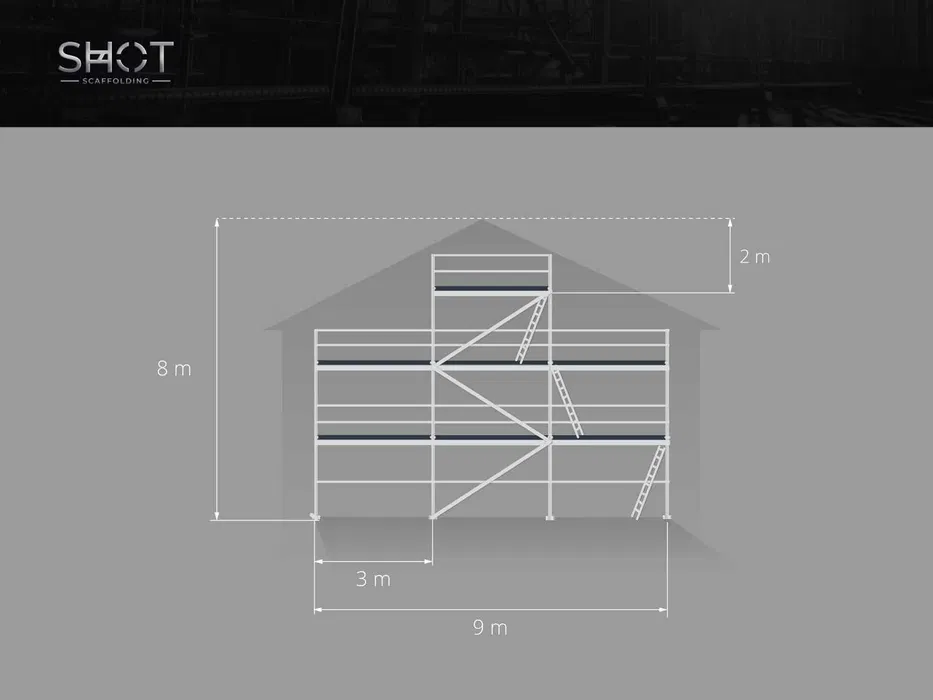 Rusztowania, wynajem / sprzedaż rusztowań Ryki.