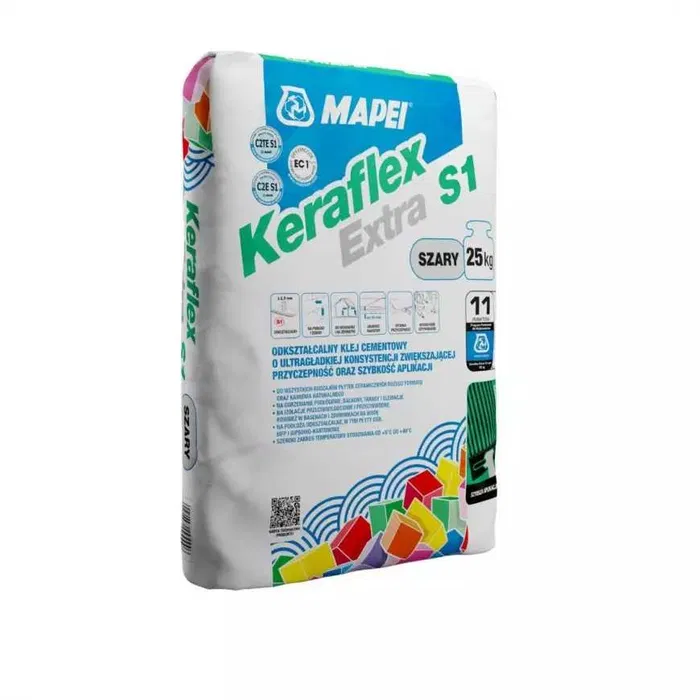 Giętarka do Blachy Wynajem ( 120 zł doba )