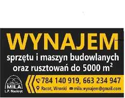 Wynajem Rusztowań Elewacyjnych