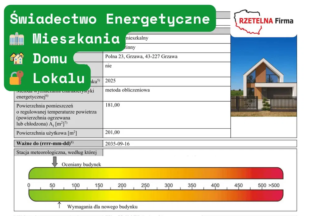Tynki wewnętrzne maszynowe.Gipsowe,gipsowo- wapienne, hybrydowe