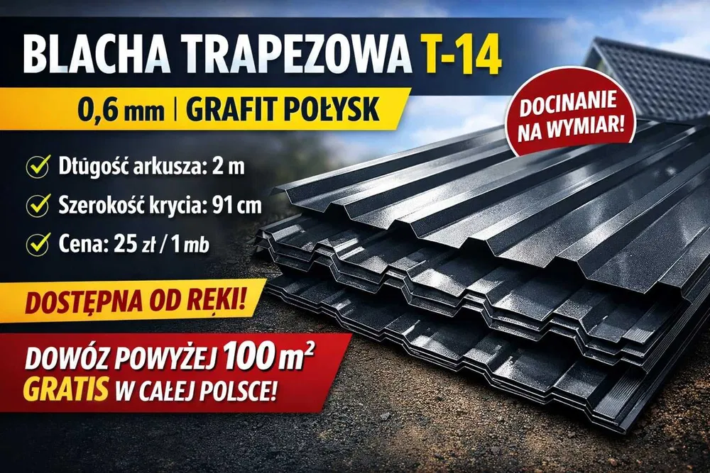 Blachodachówka, Blacha Trapezowa PRODUCENT-Bez Pośredników - Mega Ceny