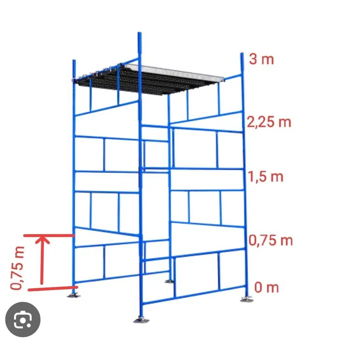 Rusztowania warszawskie/wynajem/wypożyczalnia/plettac/elewacyjne/