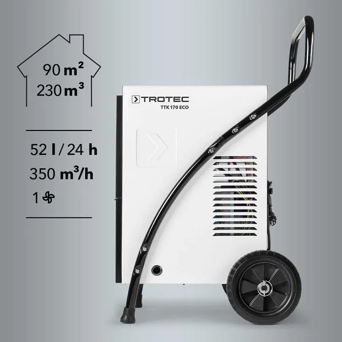 Pochłaniacze wilgoci Osuszacze WYNAJEM , osuszanie budynków TRANSPORT