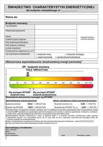 Kierownik budowy