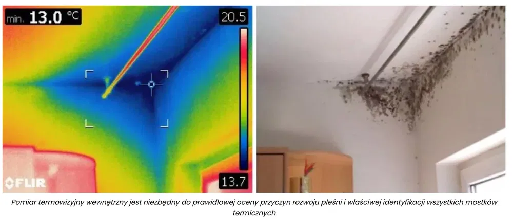 Odbiór techniczny mieszkania, lokalu, domu, segmentu, sprawdzenie