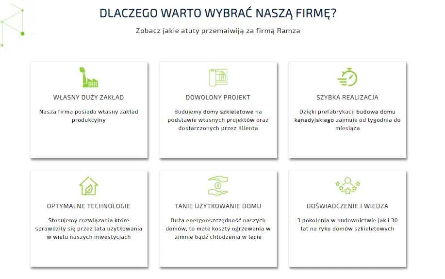 Dom szkieletowy drewniany kanadyjski całoroczny budowa domów cały kraj