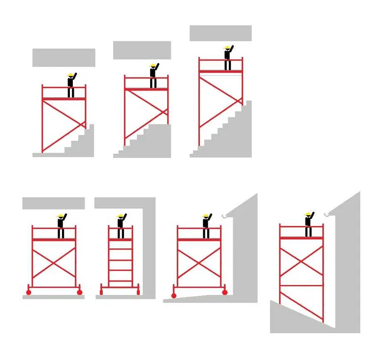 Wypożyczę RUSZTOWANIE 3m wąskie aluminiowe lekkie mobilne wewnętrzne