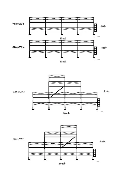 Rusztowania, Wypożyczalnia, Plettac, Wynajem, Prace na wysokości