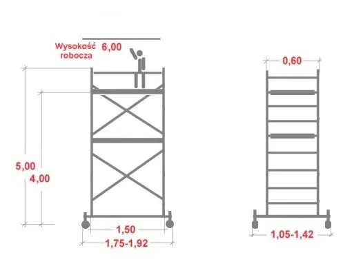Wynajmę RUSZTOWANIE 6m aluminiowe lekkie mobilne wypożyczę wynajem