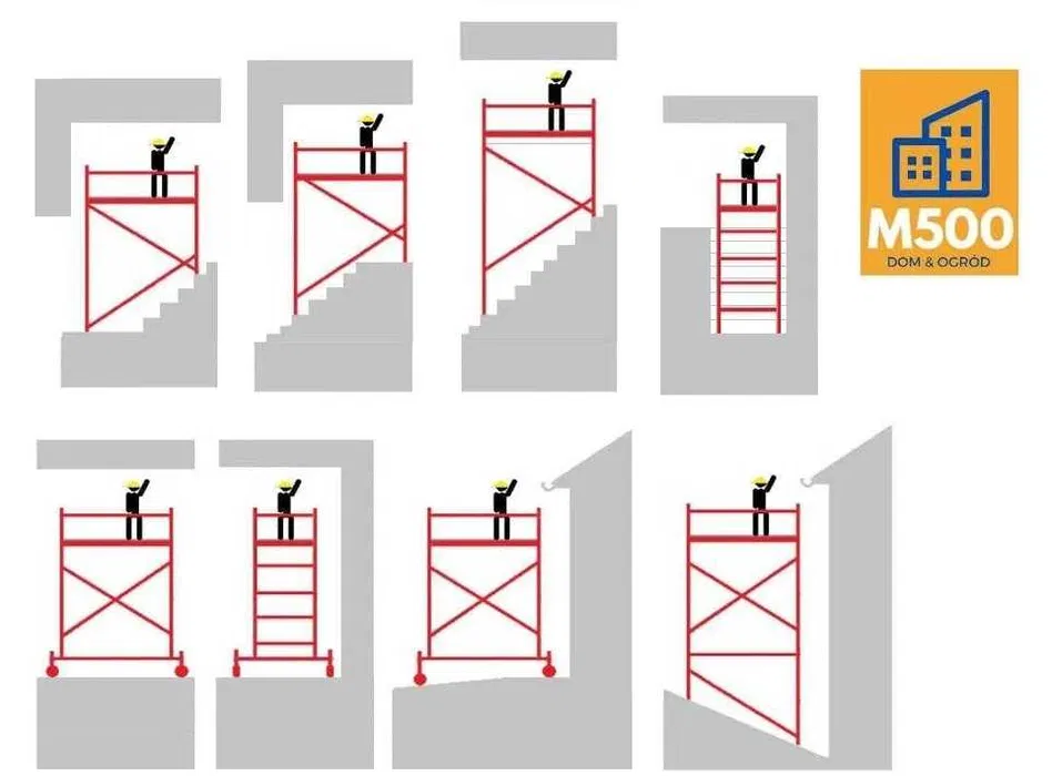 Wypożyczę rusztowanie NA SCHODY 5m aluminiowe lekkie mobilne