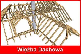 Więźba Dachowa Każdy Wymiar Transport
