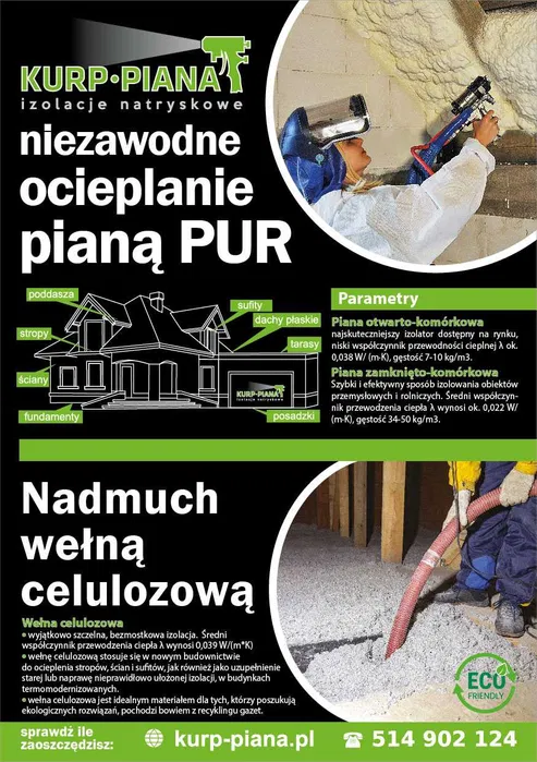 Piana PUR, Pianka, Celuloza, ocieplanie pianą, wdmuchiwanie celulozy