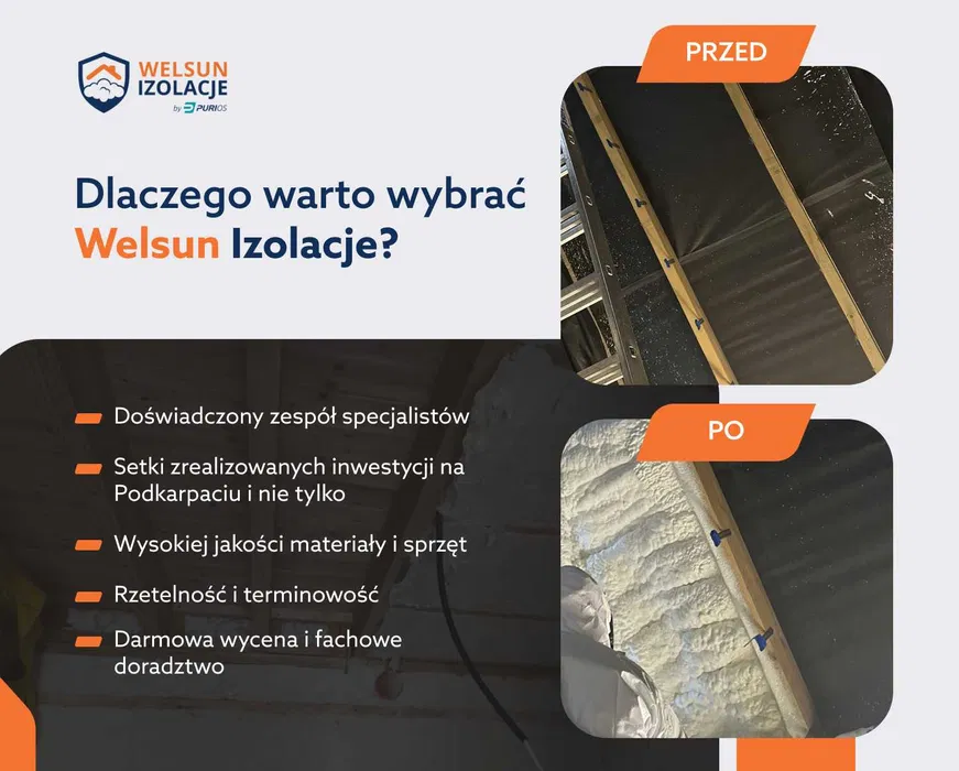 Ocieplenie Piana PUR Mielec • Termowizja Gratis • Termin 3–7 dni