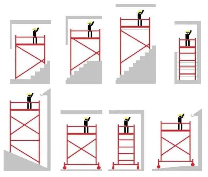 Wypożyczę rusztowanie 4m na schody aluminiowe mobilne do wnętrz