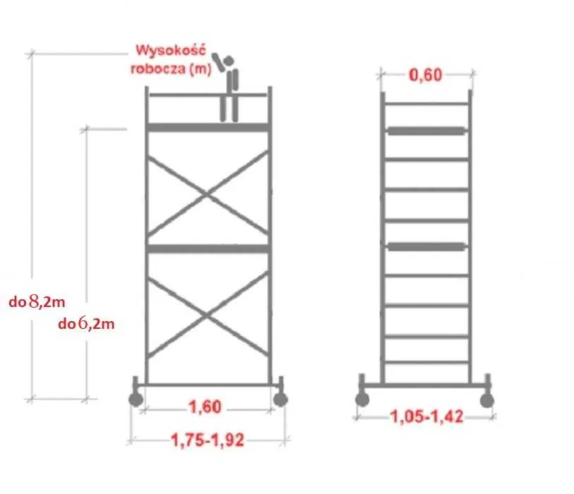 Wypożyczę RUSZTOWANIE aluminiowe 7m Krause wynajem