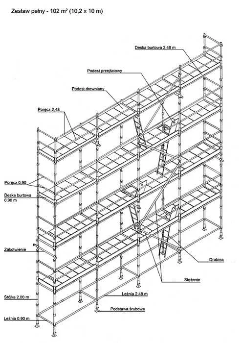 Sprzedaż - wynajem rusztowanie klinowe, plettac,inne