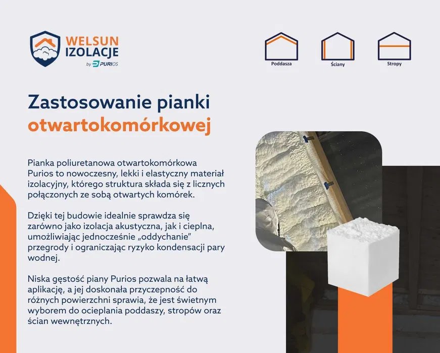 Ocieplenie Piana PUR Tarnobrzeg • Termowizja Gratis • Termin 3–7 dni