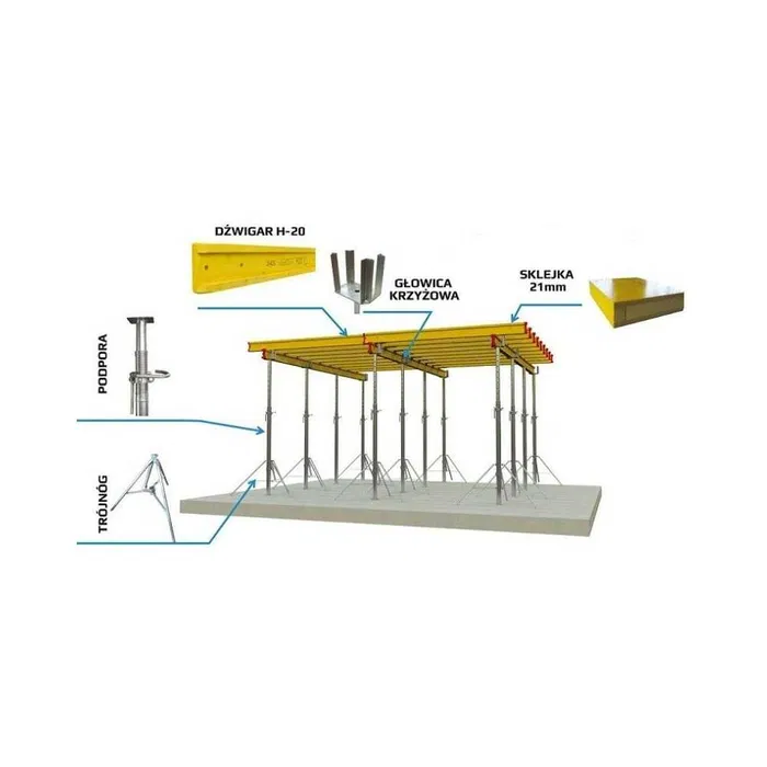 Stemple budowlane, podpory, szalunki stropowe, szalowanie stropów Czes