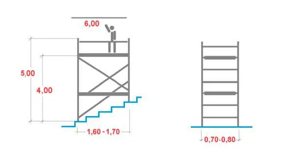 RUSZTOWANIE na schody 6m lekkie wąskie na klatkę schodową