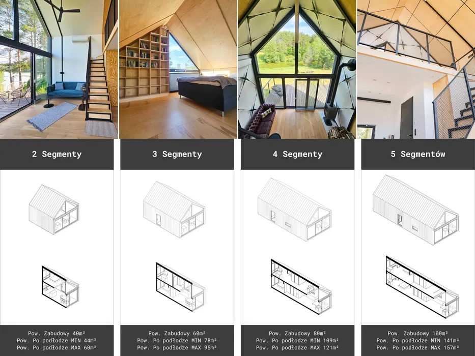 Modułowy Dom Jednorodzinny od 44m² w górę - stalowa konstrukcja