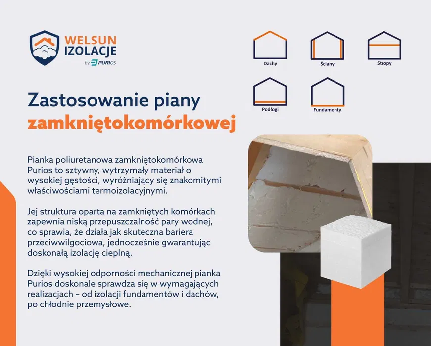 Ocieplenie Piana PUR Przeworsk • Termowizja Gratis • Termin 3–7 dni