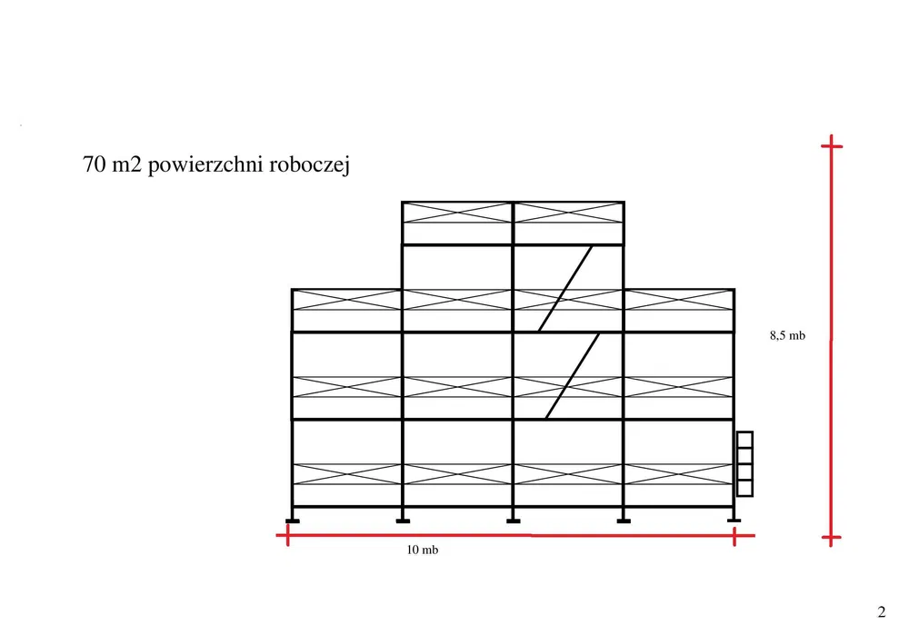 Rusztowania elewacyjne wynajem, wypożyczalnia