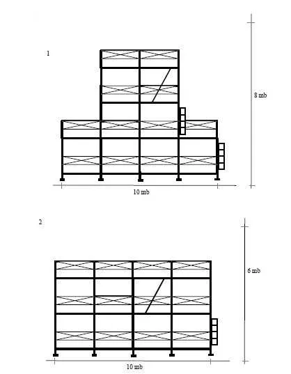 Rusztowania elewacyjne wynajem, wypożyczalnia