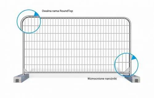 Wynajem - Rusztowania klinowe ( choinkowe, rubo) na minimum 6 miesięcy