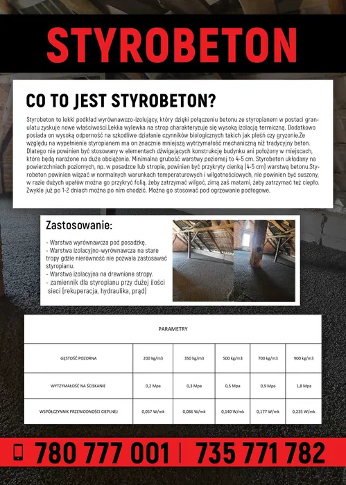 Posadzki maszynowe Mixokretem, Styrobeton, Samopoziom