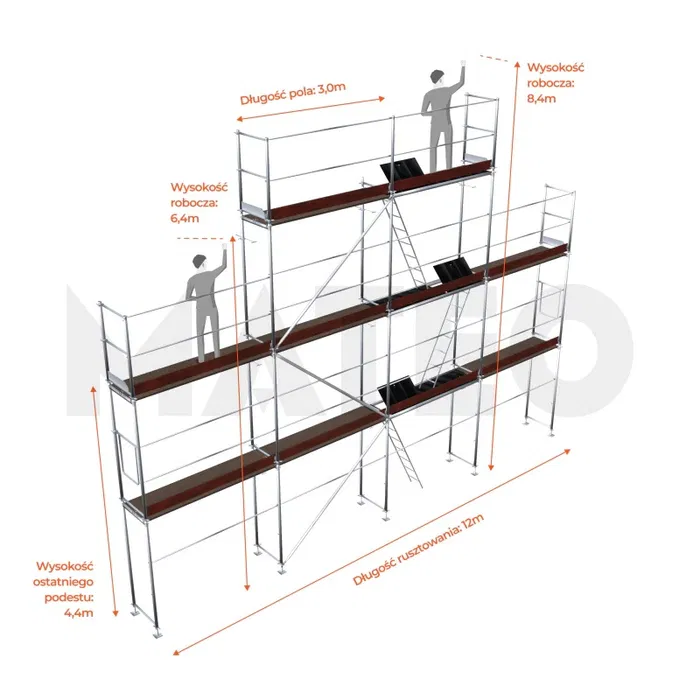Szalunki słupowe,słupy