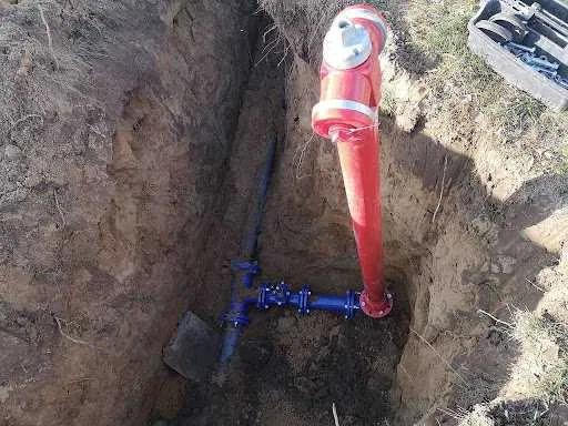 Przyłącza wod- kan. kanalizacja, woda. Budowa sieci, awarie. Hydranty.