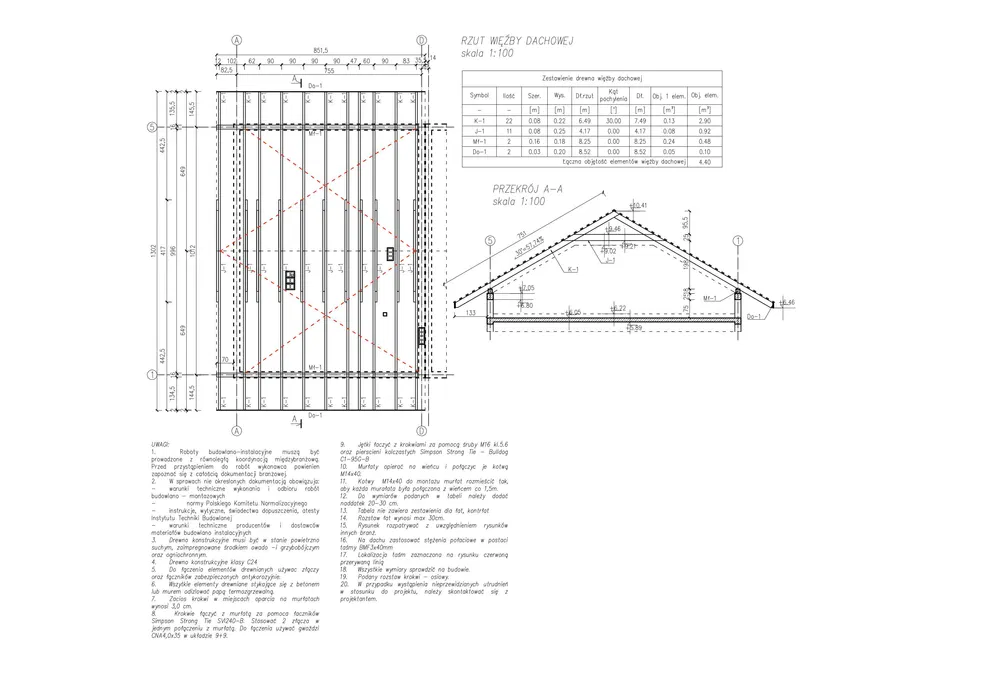 Projektant / Konstruktor / Adaptacja / Projekty