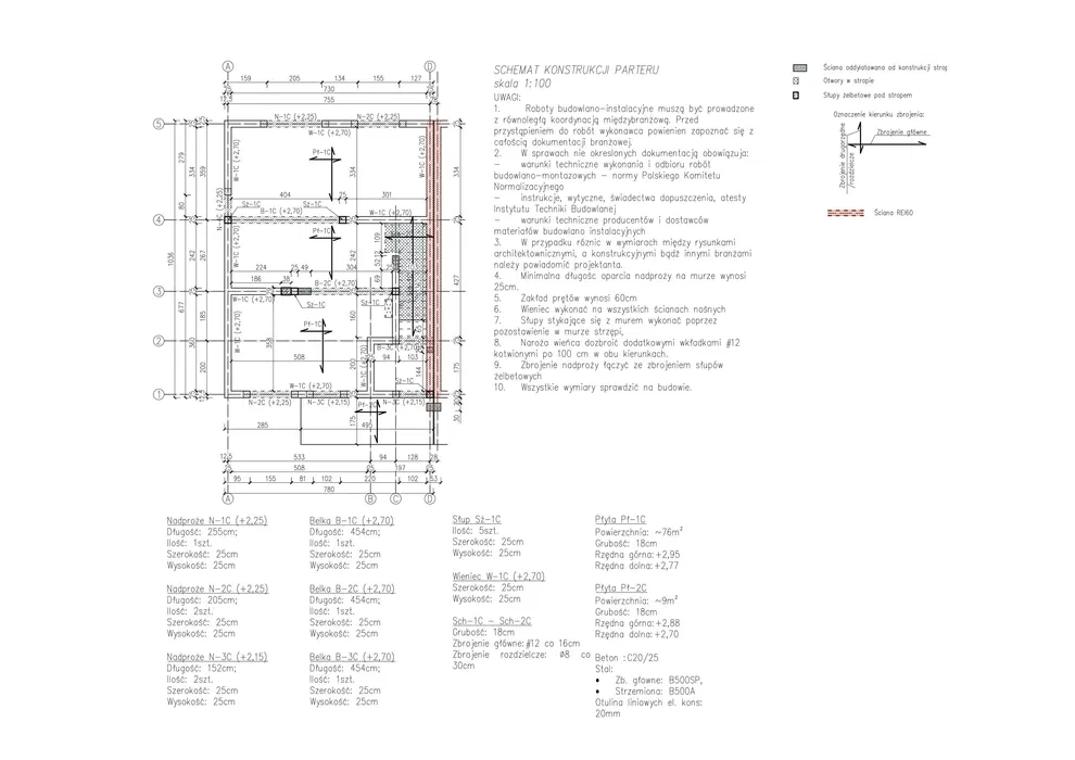 Projektant / Konstruktor / Adaptacja / Projekty