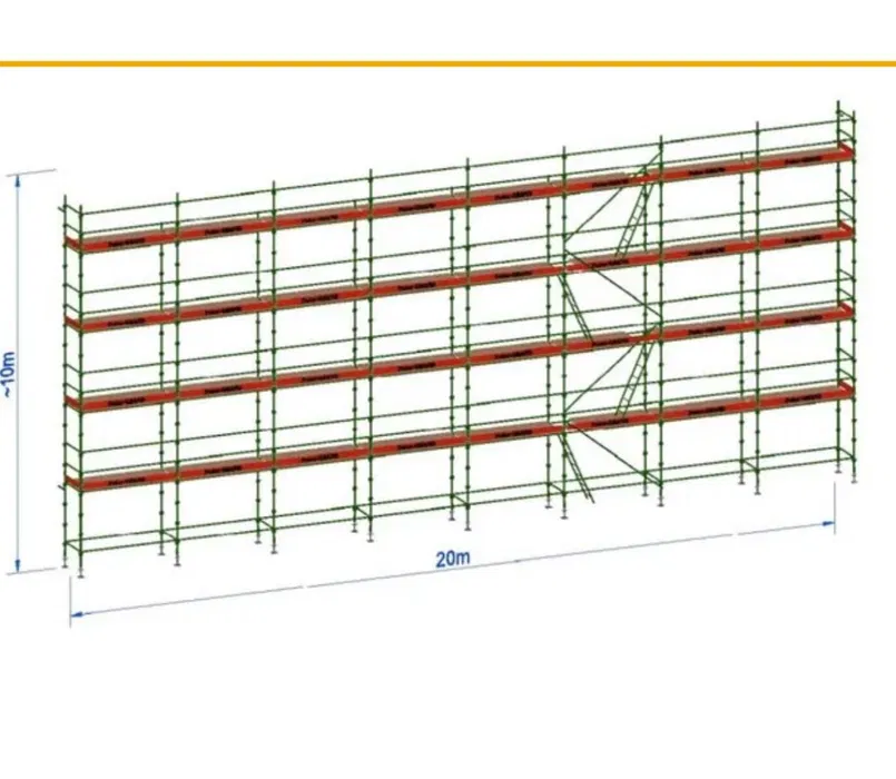 Rusztowanie klinowe Wynajem 100m2