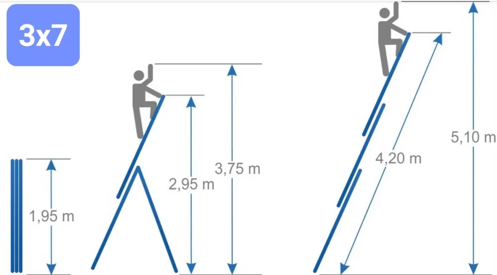 Wypożyczę DRABINĘ 3x7 uniwersalna lekka praktyczna na schody