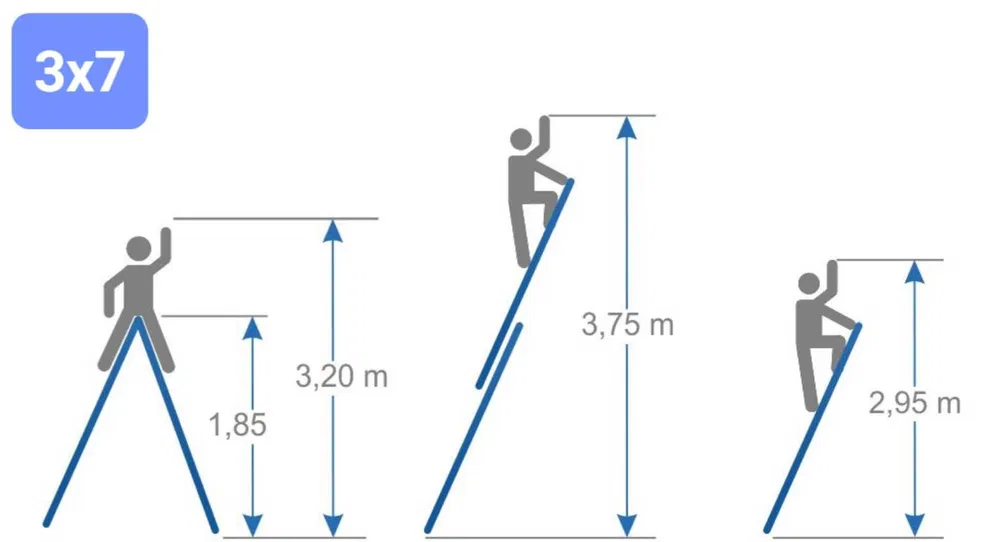 Wypożyczę DRABINĘ 3x7 uniwersalna lekka praktyczna na schody